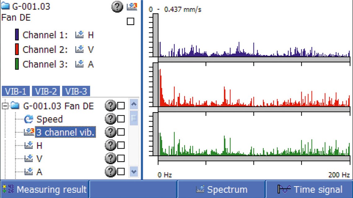 3-channel vibration measurement screenshot