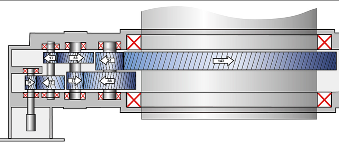 Multistage Gearbox